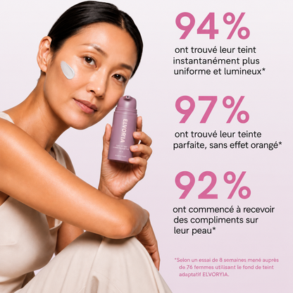 Fond de teint adaptatif anti-âge