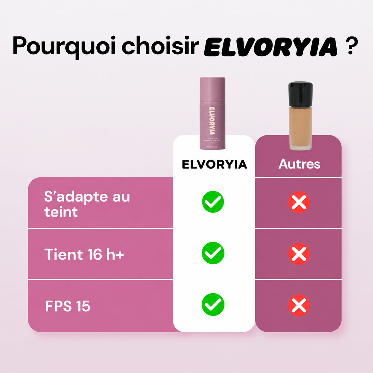 Fond de teint adaptatif anti-âge